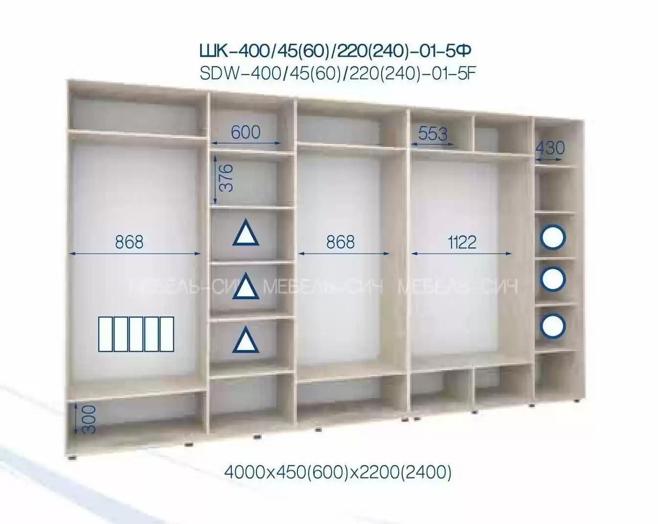 шкафы купе ширина 3600